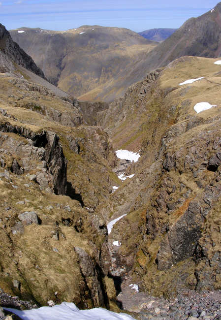 The top of Piers Gill
